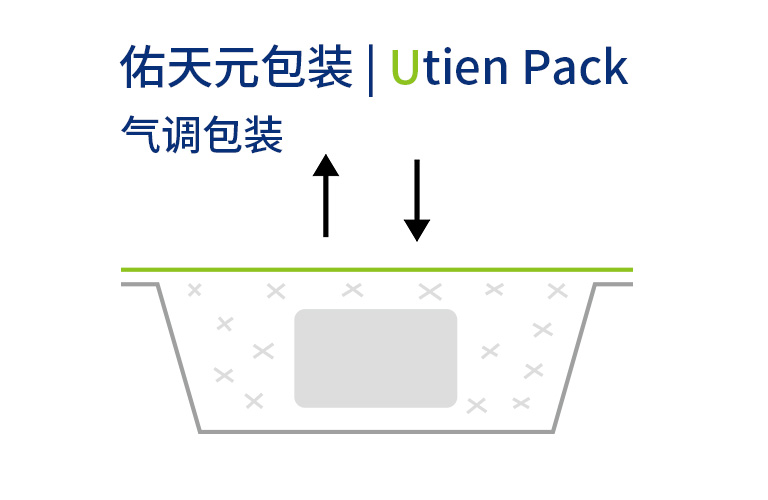 ��ש������װ�������